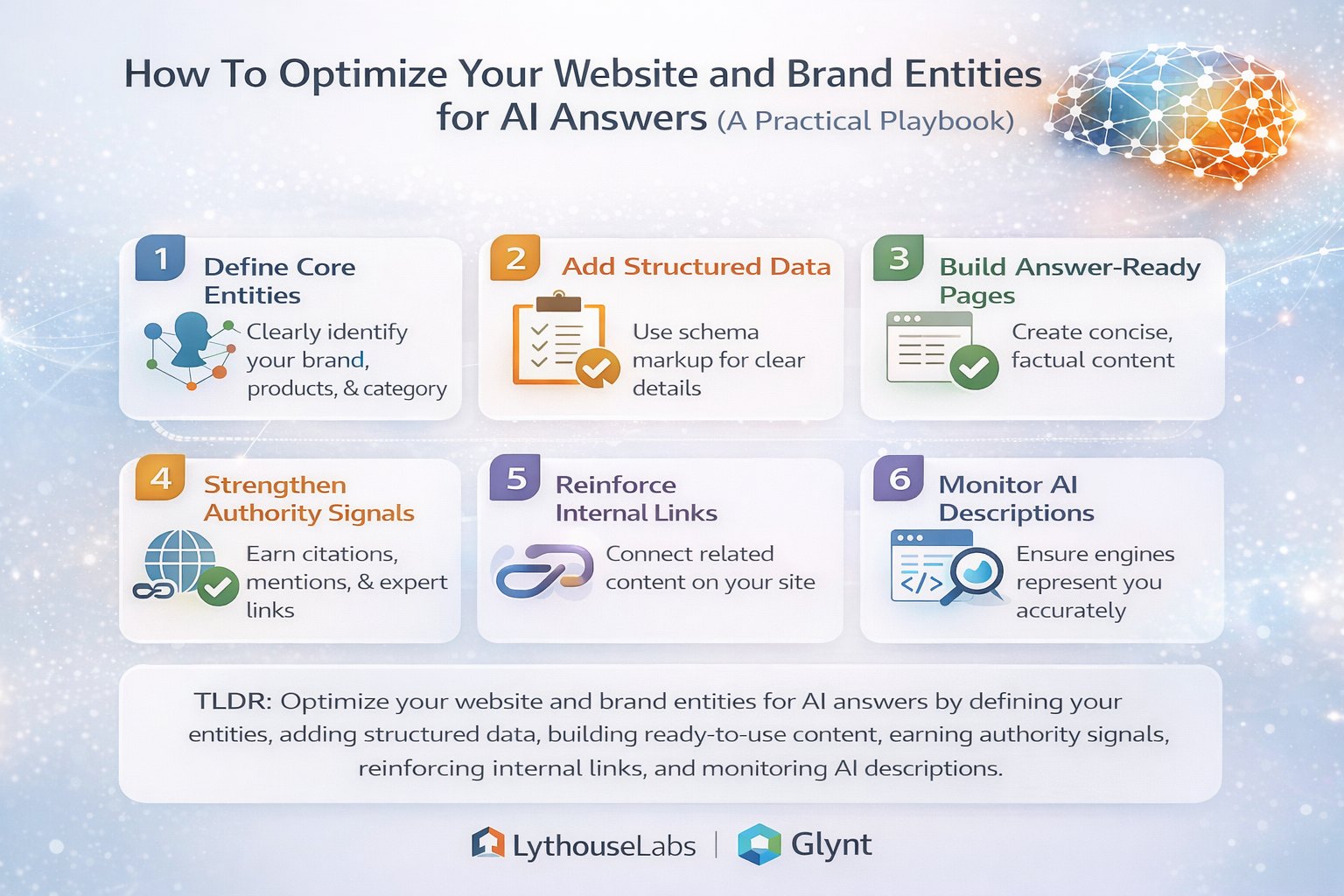 How to Optimize Your Website and Brand Entities for AI Answers