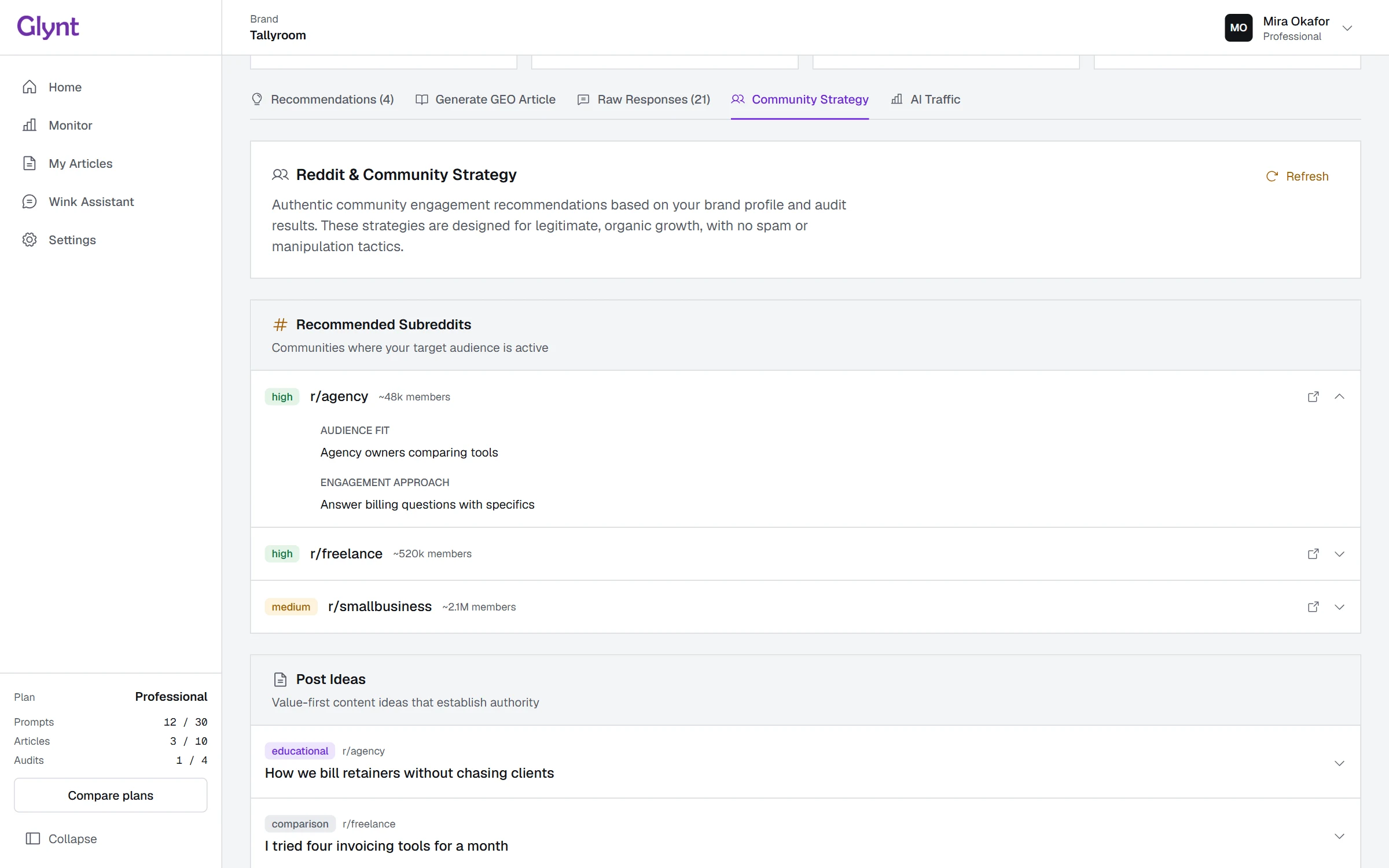 Glynt community strategy: recommended subreddits with audience fit and engagement approach, then post ideas